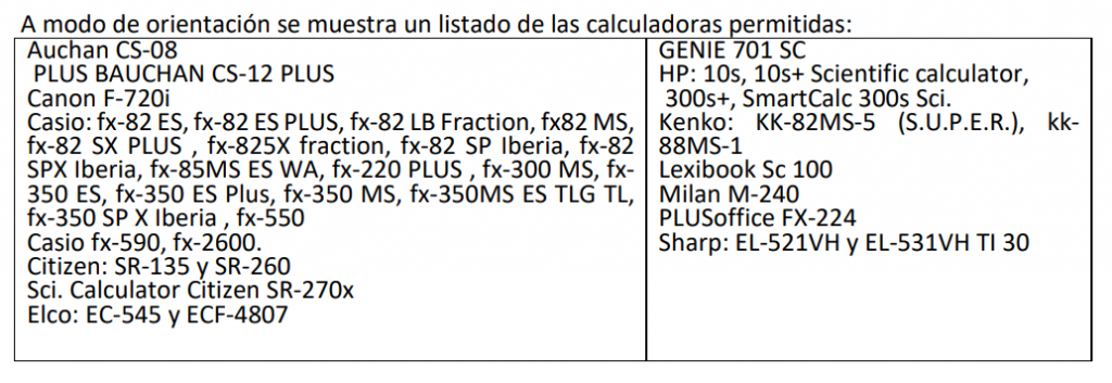 calculadoras permitidas en selectividad Extremadura